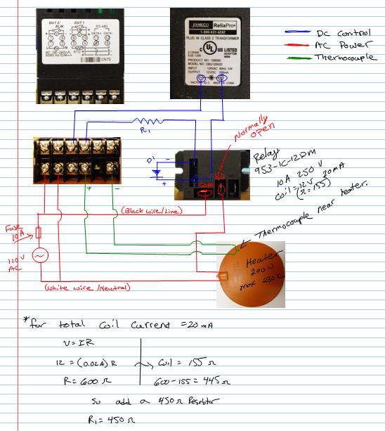 Building a Temperature Controller Box – Explore, Create & Enjoy